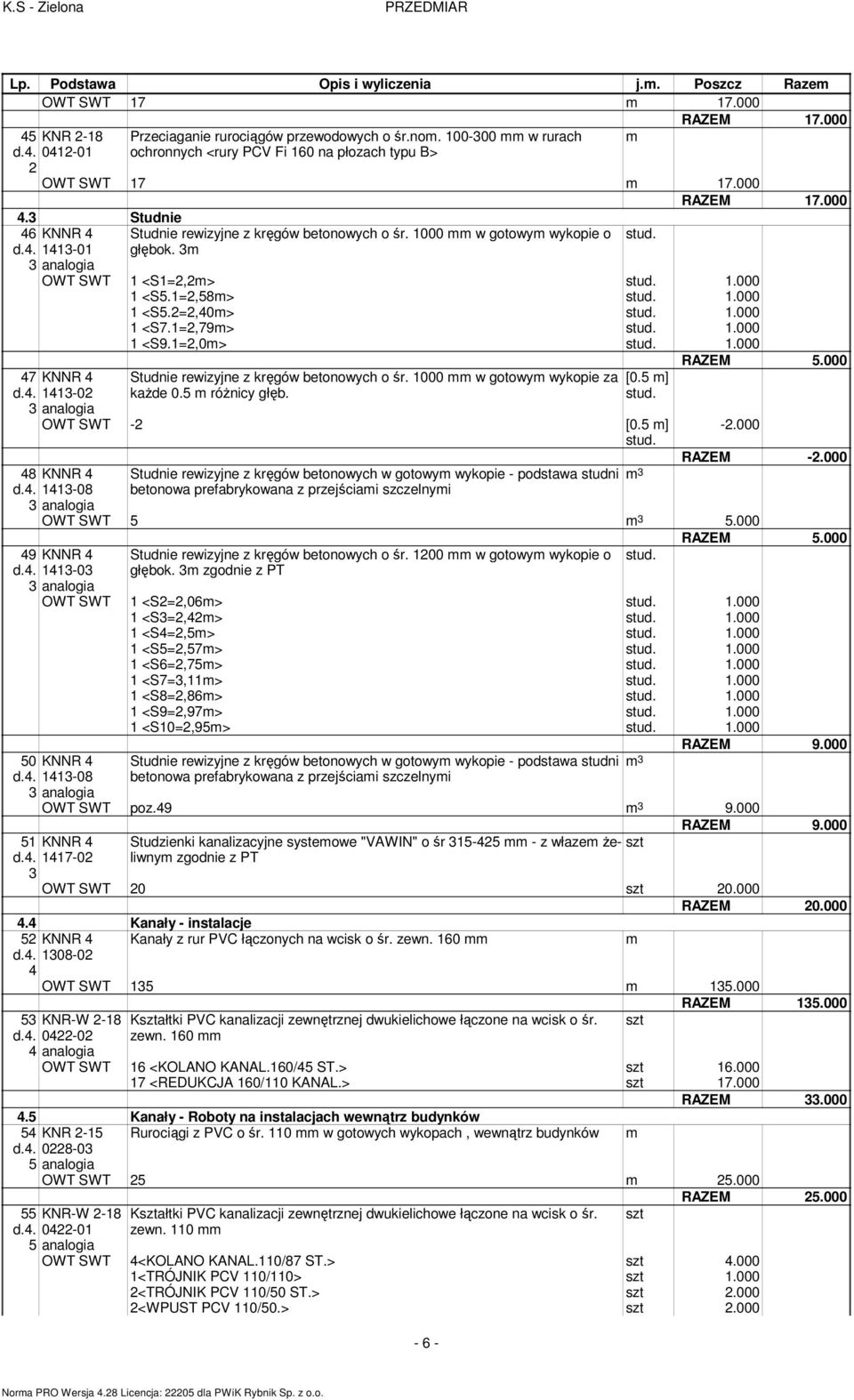 OWT SWT <S=2,2> stud..000 <S.=2,8> stud..000 <S.2=2,40> stud..000 <S7.=2,79> stud..000 <S9.=2,0> stud..000 KNNR 4 4-02 Studnie rewizyjne z kręgów betonowych o śr. 000 w gotowy wykopie za każde 0.