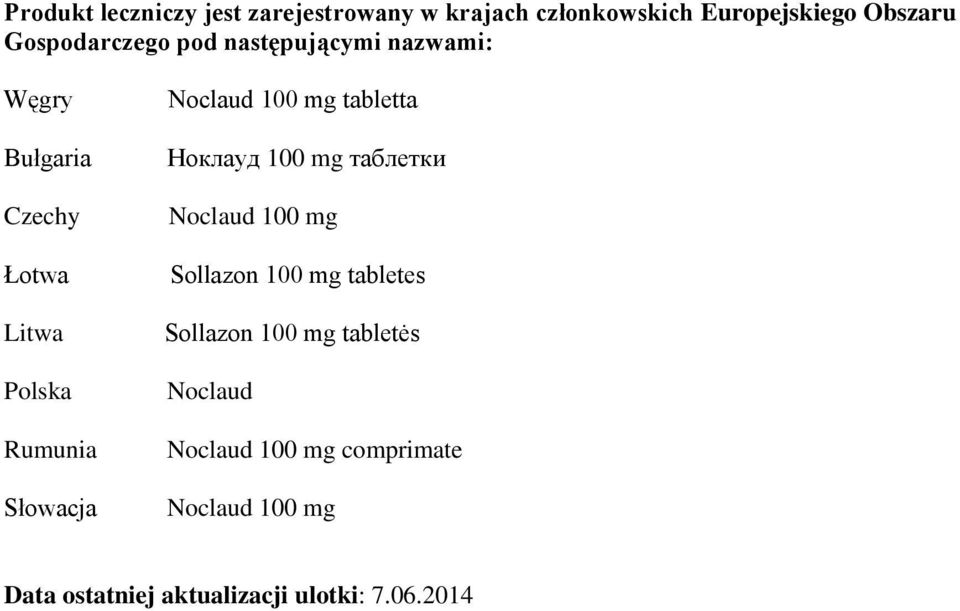 mg tabletta Ноклауд 100 mg таблетки Noclaud 100 mg Sollazon 100 mg tabletes Sollazon 100 mg