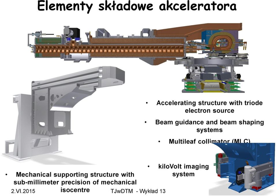 Multileaf collimator (MLC) Mechanical supporting structure with