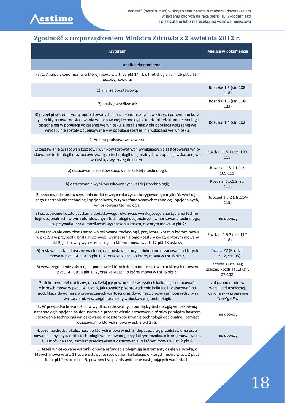 h ustawy, zawiera: 1) analizę podstawową; 2) analizę wrażliwości; 3) przegląd systematyczny opublikowanych analiz ekonomicznych, w których porównano koszty i efekty zdrowotne stosowania wnioskowanej