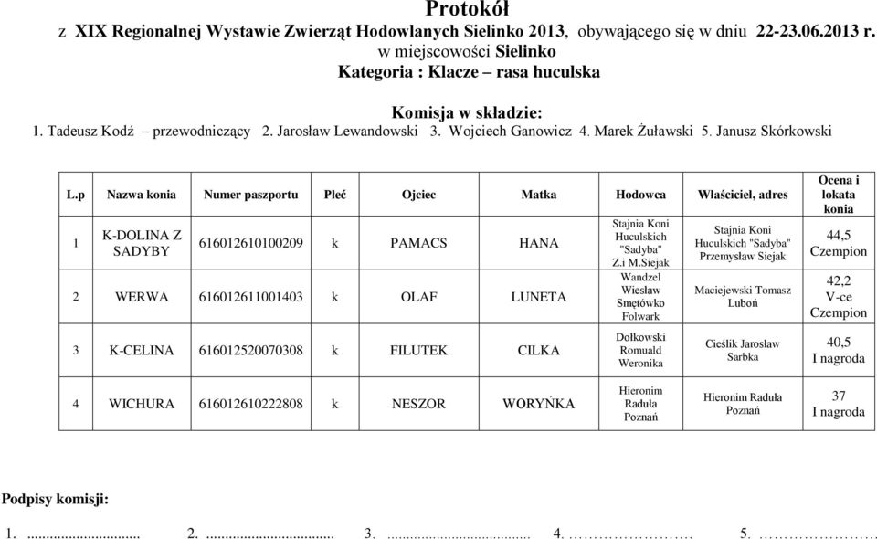 616012611001403 k OLAF LUNETA 3 K-CELINA 616012520070308 k FILUTEK CILKA Stajnia Koni Huculskich "Sadyba" Z.i M.