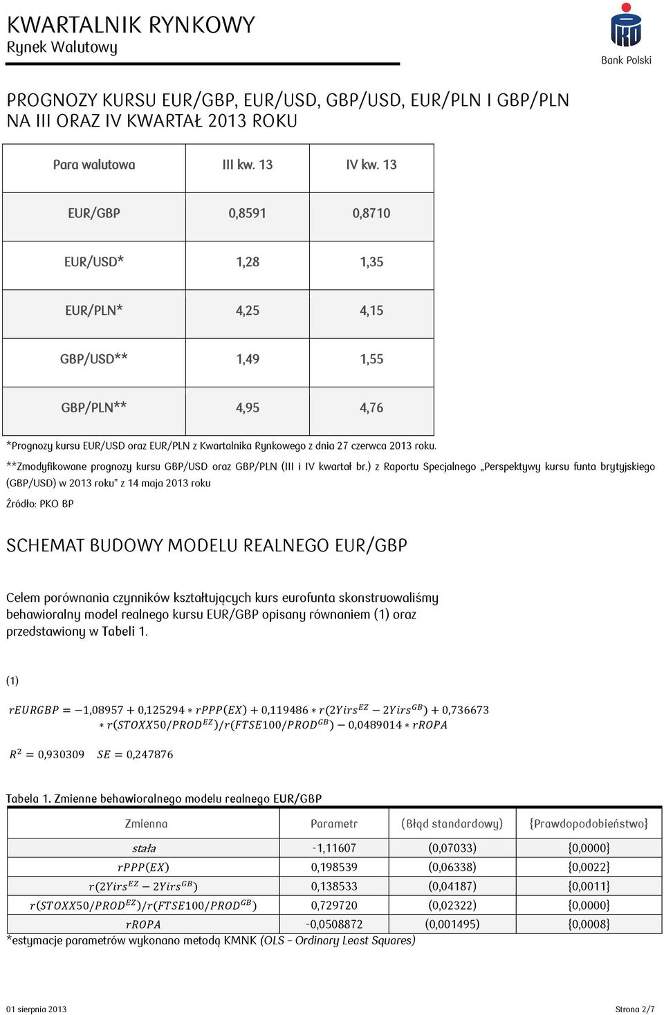 **Zmodyfikowane prognozy kursu GBP/USD oraz GBP/PLN (III i IV kwartał br.