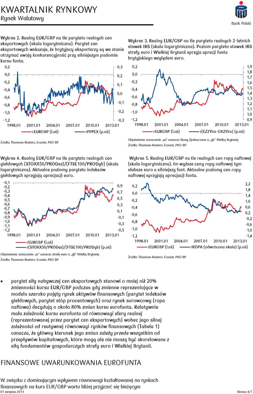 Realny EUR/GBP na tle parytetu realnych 2-letnich stawek IRS (skala logarytmiczna). Poziom parytetu stawek IRS strefy euro i Wielkiej Brytanii sprzyja aprecji funta brytyjskiego względem euro.