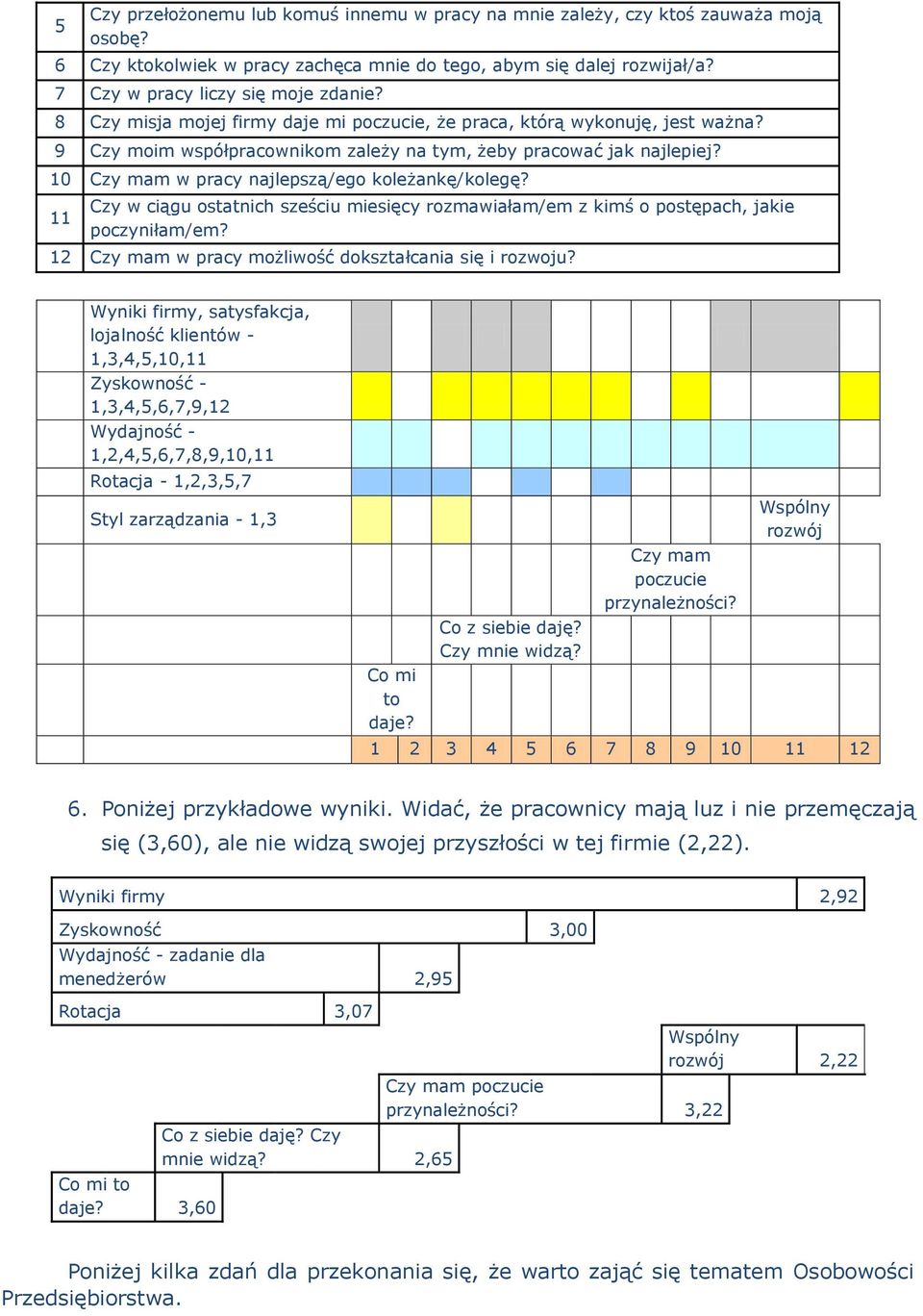 10 Czy mam w pracy najlepszą/ego koleżankę/kolegę? 11 Czy w ciągu ostatnich sześciu miesięcy rozmawiałam/em z kimś o postępach, jakie poczyniłam/em?