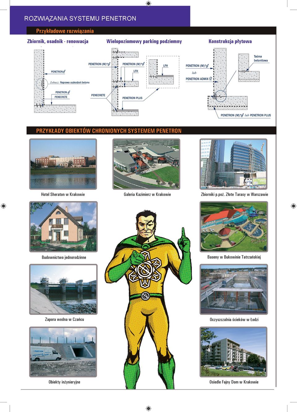 lub PENETRON PLUS PRZYKŁADY OBIEKTÓW CHRONIONYCH SYSTEMEM PENETRON Hotel Sheraton w Krakowie Galeria Kazimierz w Krakowie Zbiorniki p.poż.