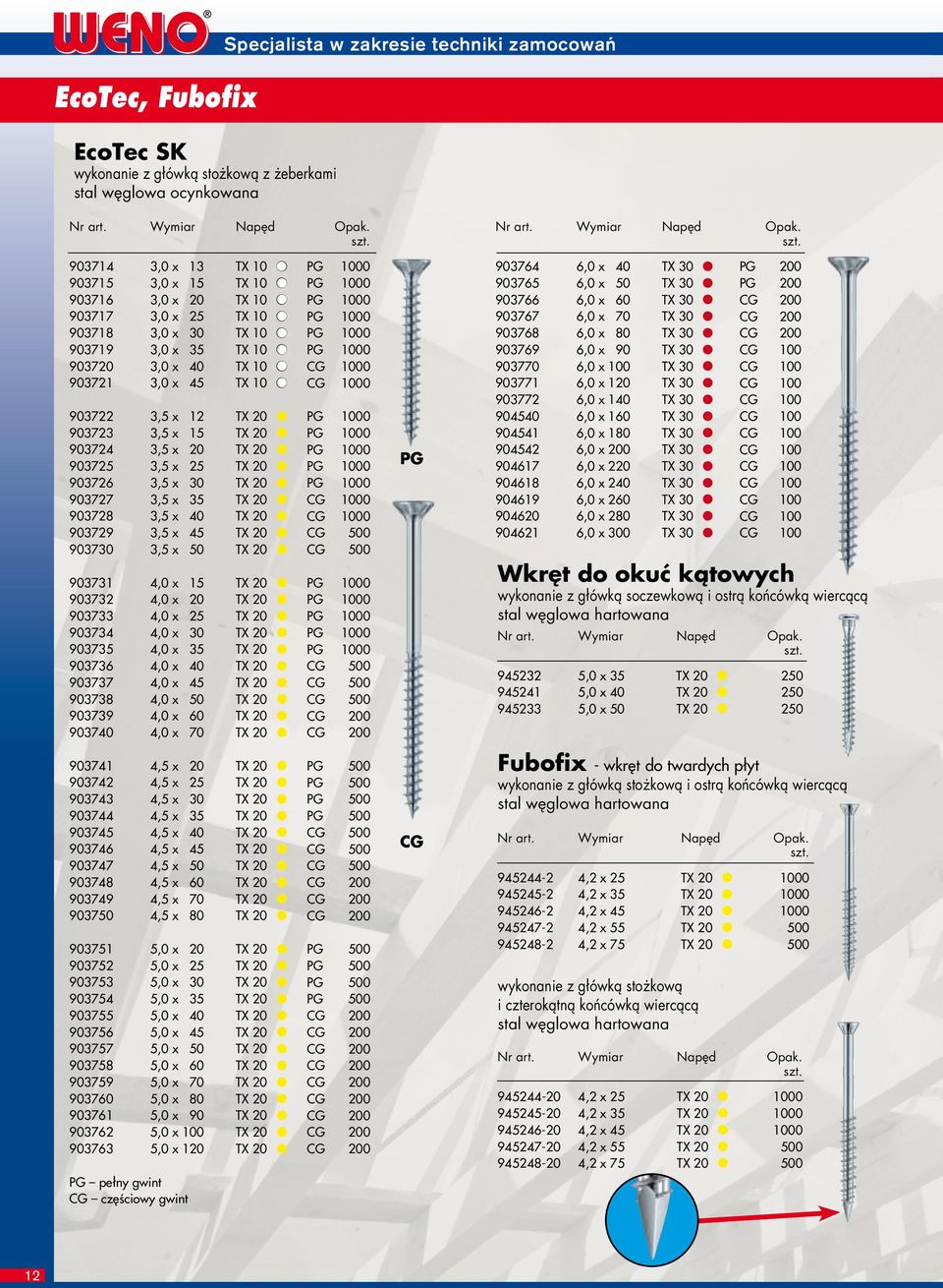 903723 3,5 x 15 T 20 PG 1000 903724 3,5 x 20 T 20 PG 1000 903725 3,5 x 25 T 20 PG 1000 903726 3,5 x 30 T 20 PG 1000 903727 3,5 x 35 T 20 CG 1000 903728 3,5 x 40 T 20 CG 1000 903729 3,5 x 45 T 20 CG