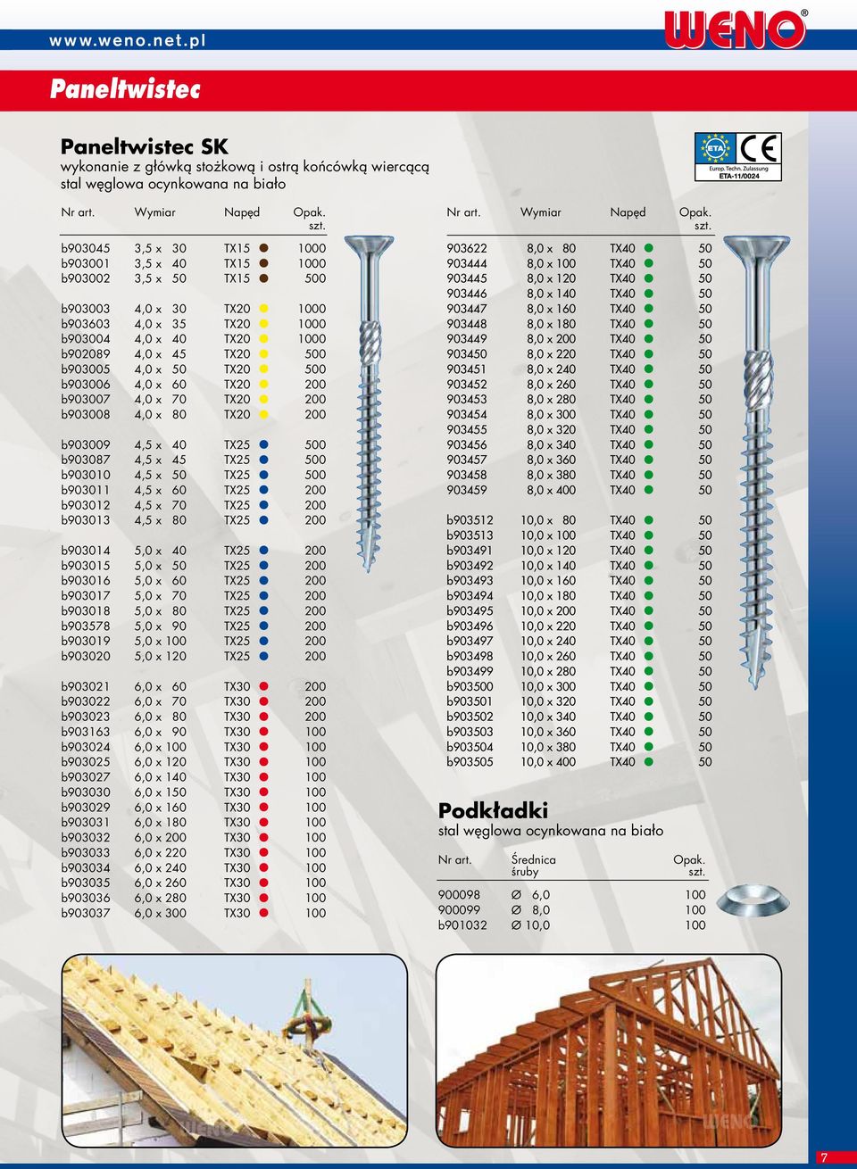 b903003 4,0 x 30 T20 1000 b903603 4,0 x 35 T20 1000 b903004 4,0 x 40 T20 1000 b902089 4,0 x 45 T20 500 b903005 4,0 x 50 T20 500 b903006 4,0 x 60 T20 200 b903007 4,0 x 70 T20 200 b903008 4,0 x 80 T20