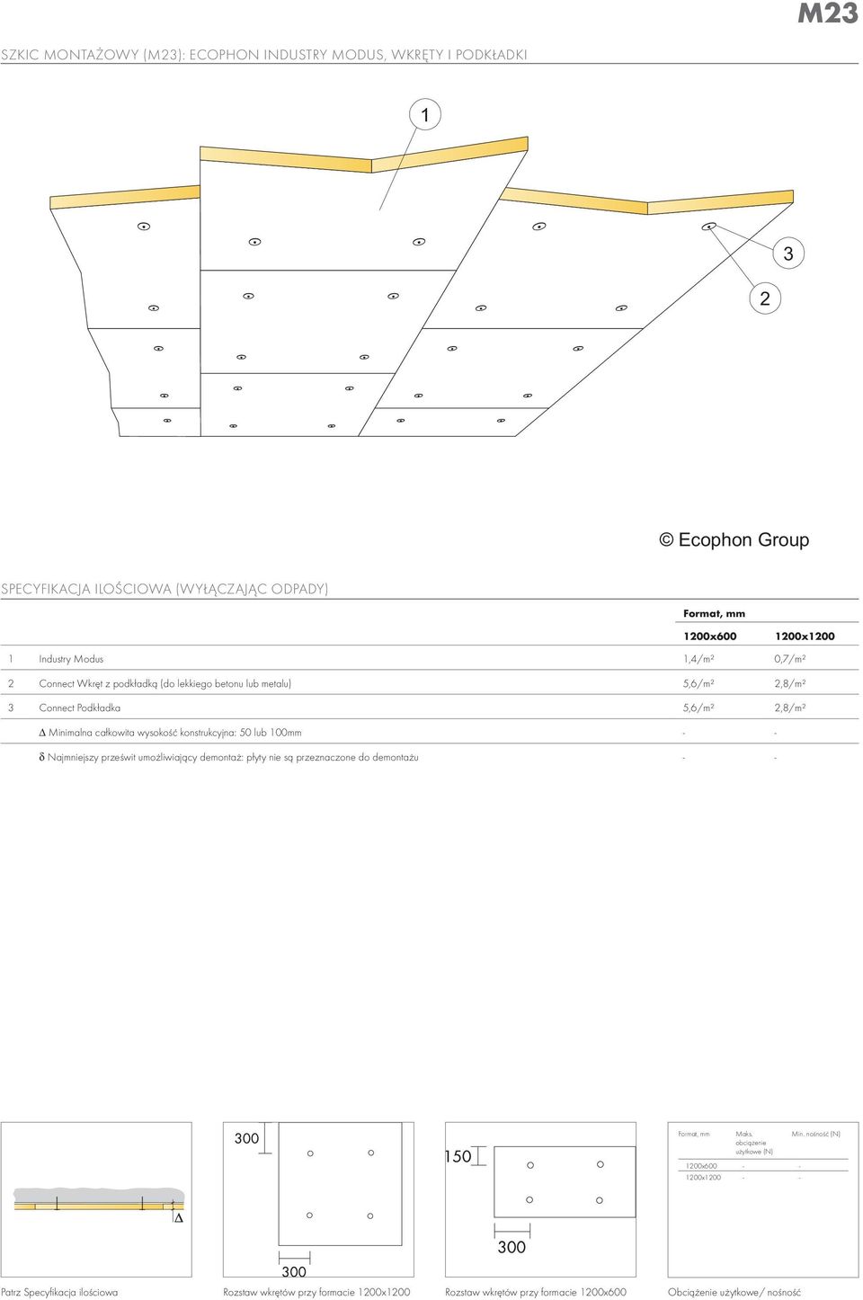konstrukcyjna: 50 lub 100 - - δ Najmniejszy prześwit umożliwiający demontaż: płyty nie są przeznaczone do demontażu - - Maks. obciążenie użytkowe (N) Min.