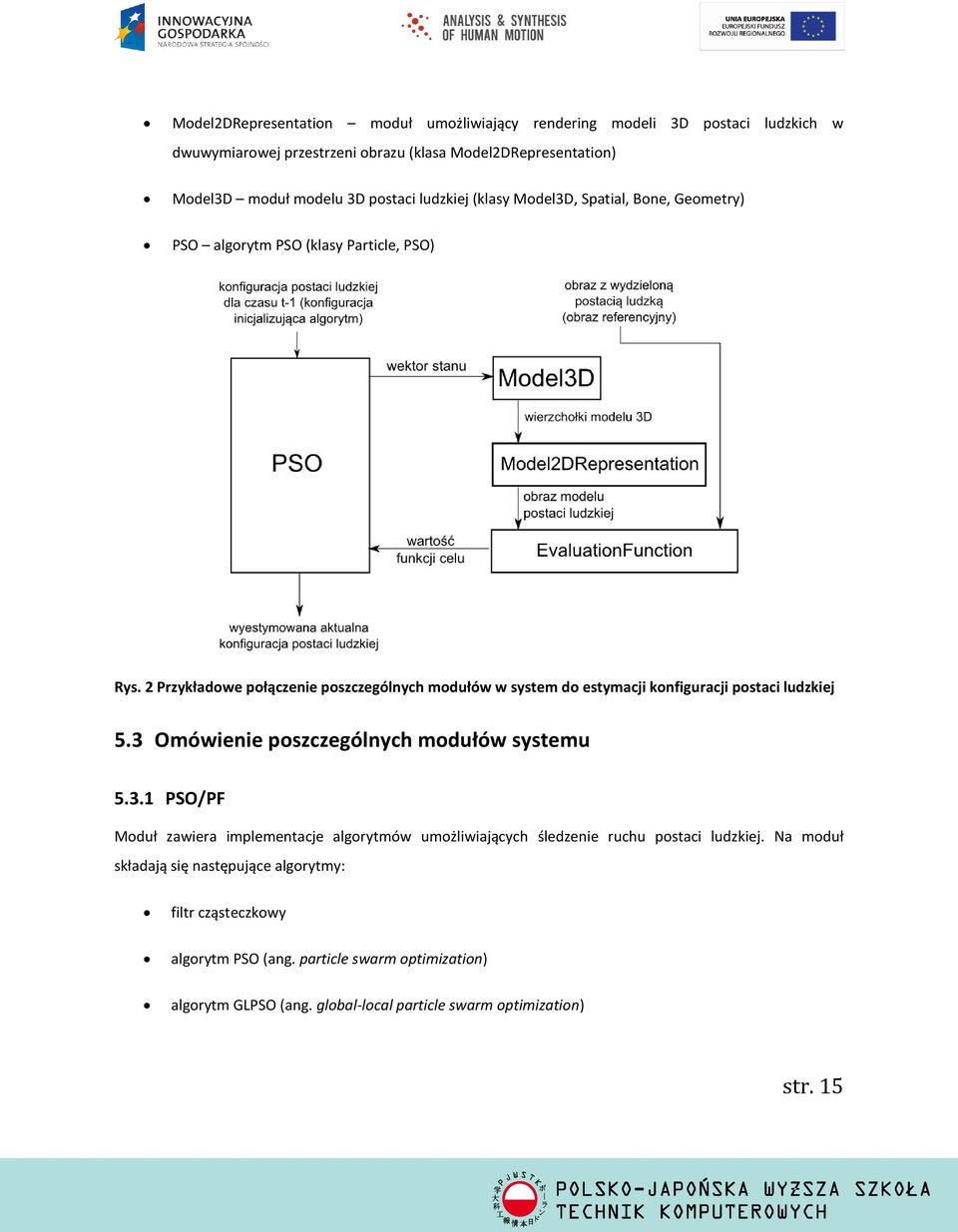 2 Przykładowe połączenie poszczególnych modułów w system do estymacji konfiguracji postaci ludzkiej 5.3 