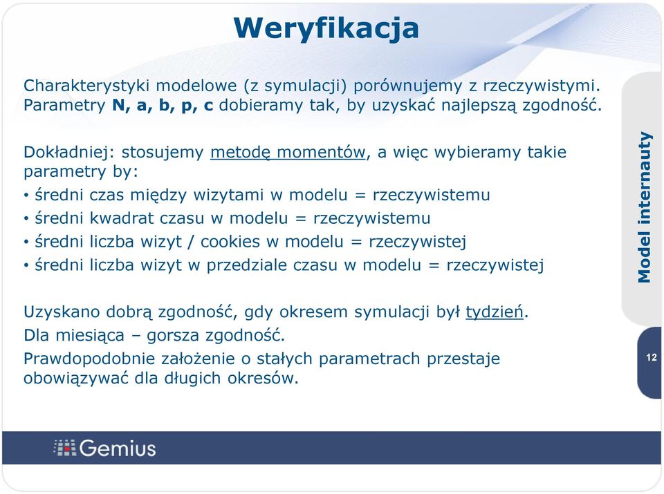 rzeczywistemu średni liczba wizyt / cookies w modelu = rzeczywistej średni liczba wizyt w przedziale czasu w modelu = rzeczywistej Uzyskano dobrą zgodność, gdy