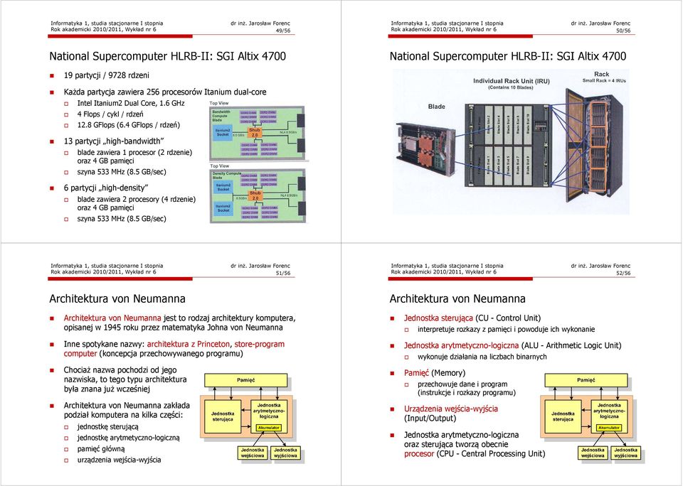 5 GB/sec) 6 partycji high-density blade zawiera 2 procesory (4 rdzenie) oraz 4 GB pamięci szyna 533 MHz (8.