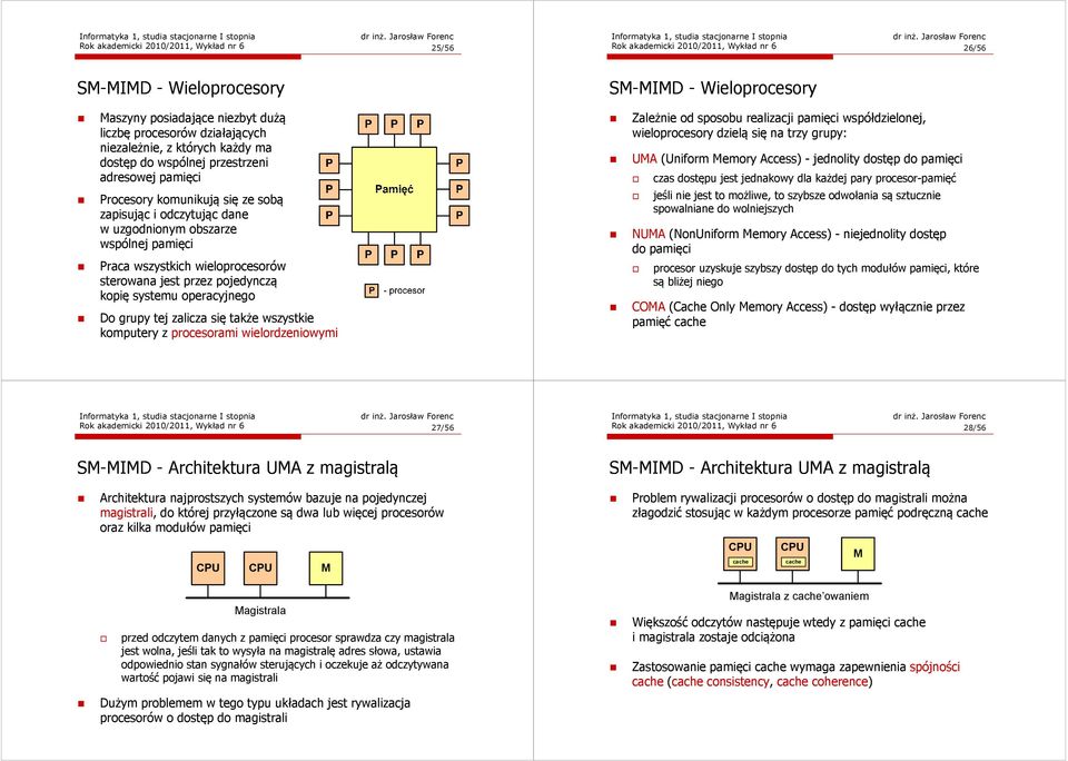 Praca wszystkich wieloprocesorów sterowana jest przez pojedynczą kopię systemu operacyjnego Do grupy tej zalicza się także wszystkie komputery z procesorami wielordzeniowymi Zależnie od sposobu