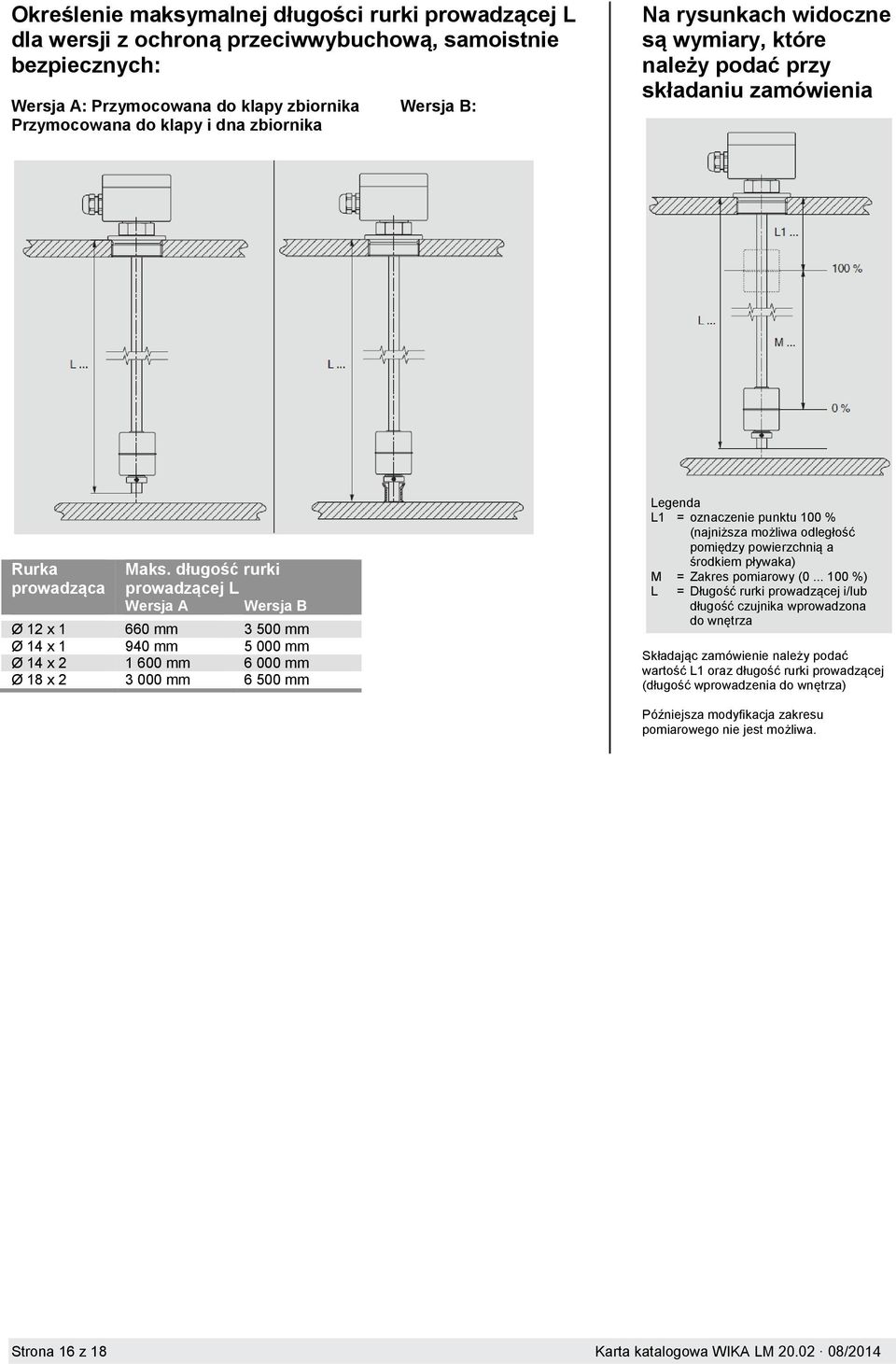 długość rurki prowadzącej L Wersja A Wersja B Ø 12 x 1 660 mm 3 500 mm Ø 14 x 1 940 mm 5 000 mm Ø 14 x 2 1 600 mm 6 000 mm Ø 18 x 2 3 000 mm 6 500 mm Legenda L1 = oznaczenie punktu 100 % (najniższa