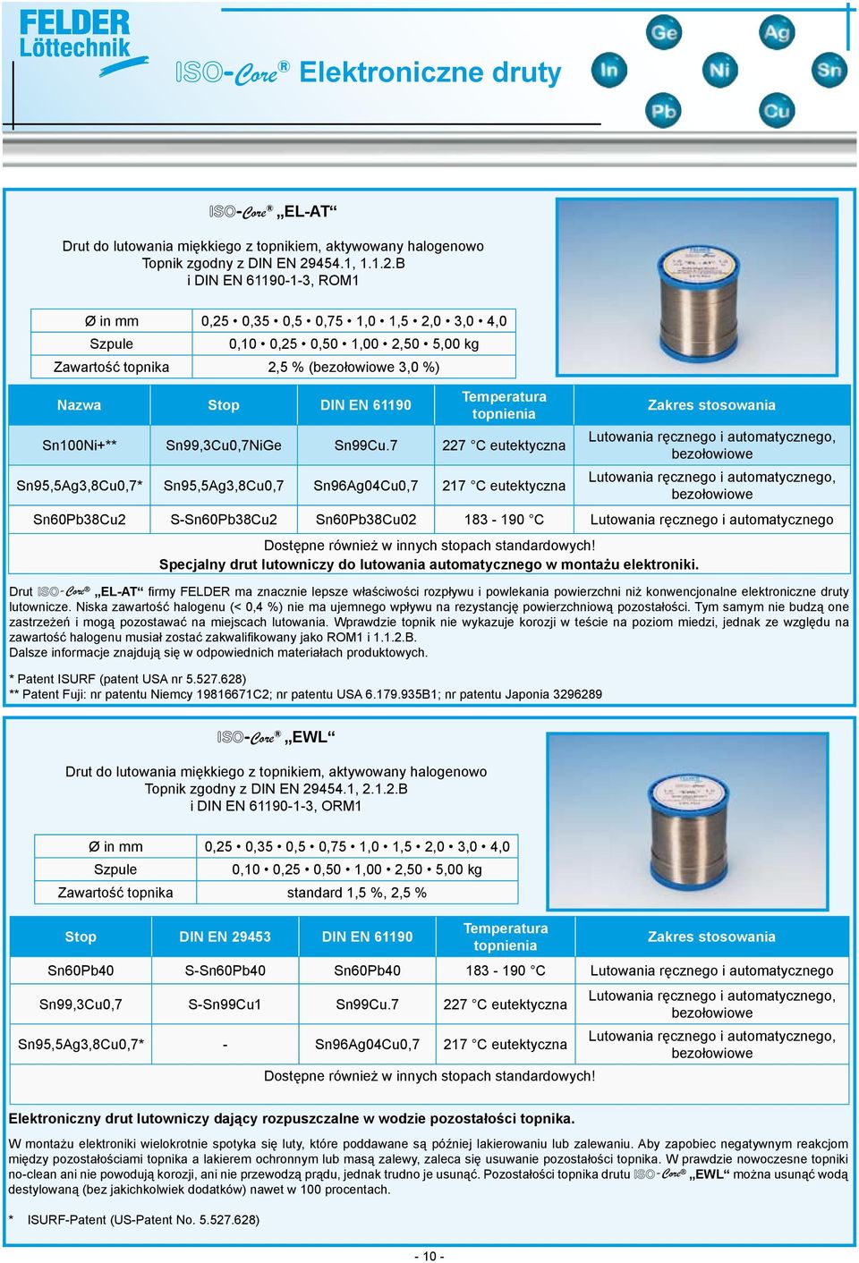 B i DIN EN 61190-1-3, ROM1 Ø in mm 0,25 0,35 0,5 0,75 1,0 1,5 2,0 3,0 4,0 Szpule 0,10 0,25 0,50 1,00 2,50 5,00 kg Zawartość topnika 2,5 % (bezołowiowe 3,0 %) Nazwa Stop DIN EN 61190 Temperatura