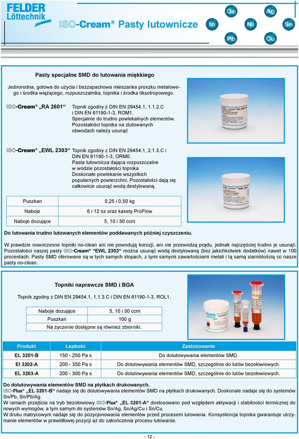 Pozostałości topnika na zlutowanych obwodach należy usunąć ISO-Cream EWL 2303 Topnik zgodny z DIN EN 29454.1, 2.1.3.C i DIN EN 61190-1-3, ORM0.