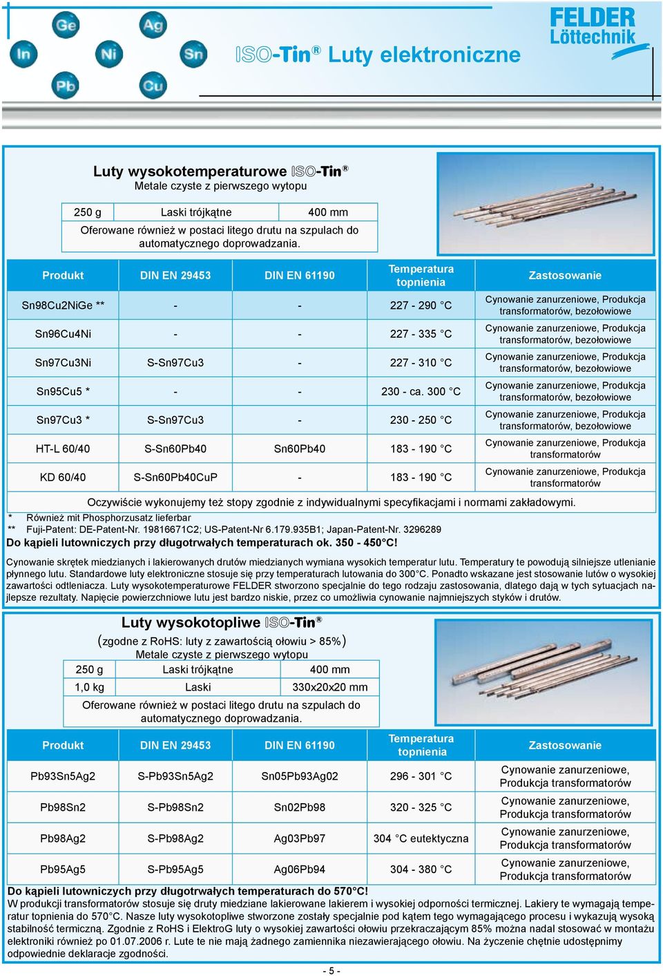 300 C Sn97Cu3 * S-Sn97Cu3-230 - 250 C HT-L 60/40 S-Sn60Pb40 Sn60Pb40 183-190 C KD 60/40 S-Sn60Pb40CuP - 183-190 C Zastosowanie Cynowanie zanurzeniowe, Produkcja transformatorów, bezołowiowe Cynowanie