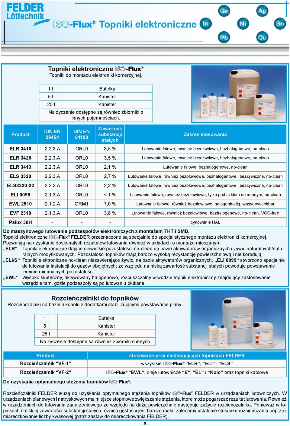 10 2.2.3.A ORL0 3,5 % Lutowanie falowe, również bezołowiowe, bezhalogenowe, no-clean ELR 3420 2.2.3.A ORL0 3,5 % Lutowanie falowe, również bezołowiowe, bezhalogenowe, no-clean ELR 3413 2.2.3.A ORL0 2,1 % Lutowanie falowe, bezhalogenowe, no-clean ELS 3320 2.