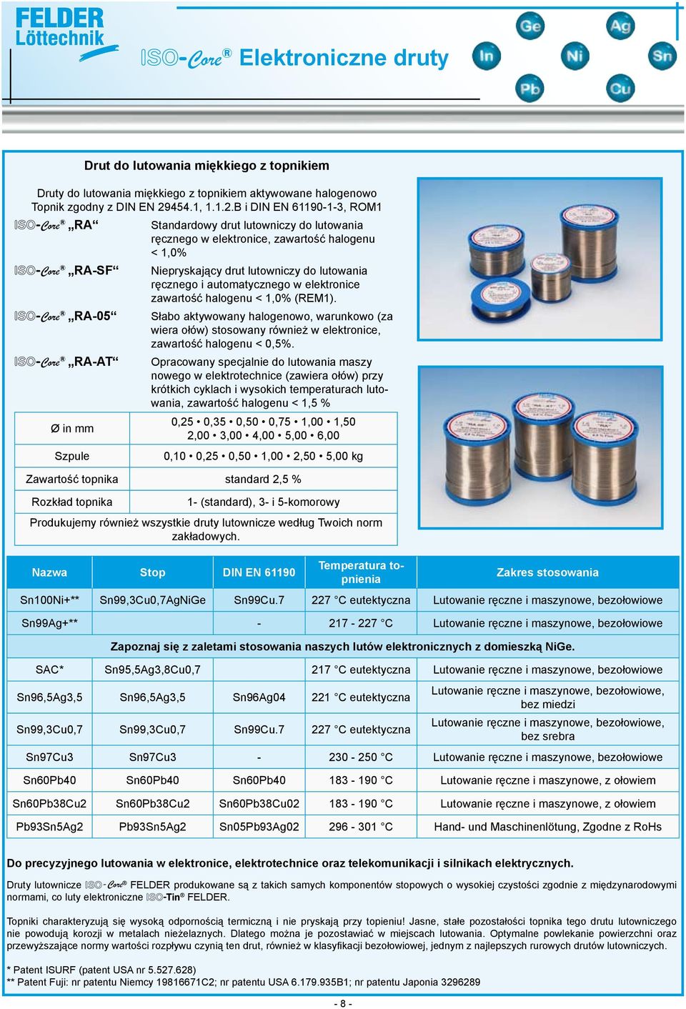 B i DIN EN 61190-1-3, ROM1 ISO-Core RA ISO-Core RA-SF ISO-Core RA-05 ISO-Core RA-AT Ø in mm Standardowy drut lutowniczy do lutowania ręcznego w elektronice, zawartość halogenu < 1,0% Niepryskający