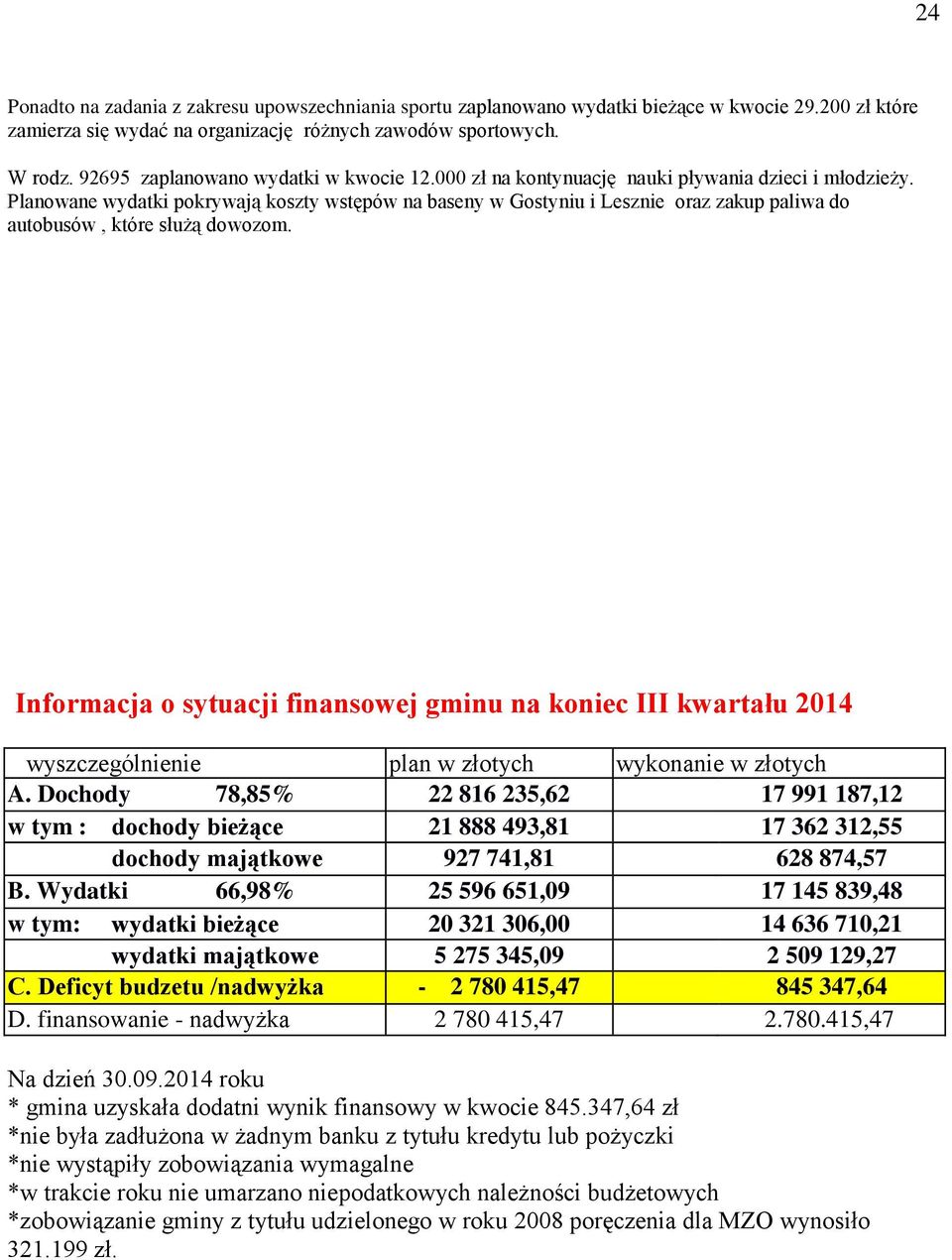 Planowane wydatki pokrywają koszty wstępów na baseny w Gostyniu i Lesznie oraz zakup paliwa do autobusów, które służą dowozom.