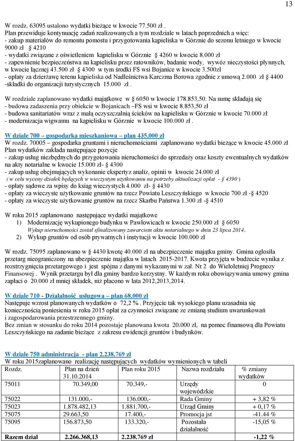 9000 zł 4210 - wydatki związane z oświetleniem kąpielisku w Górznie 4260 w kwocie 8.