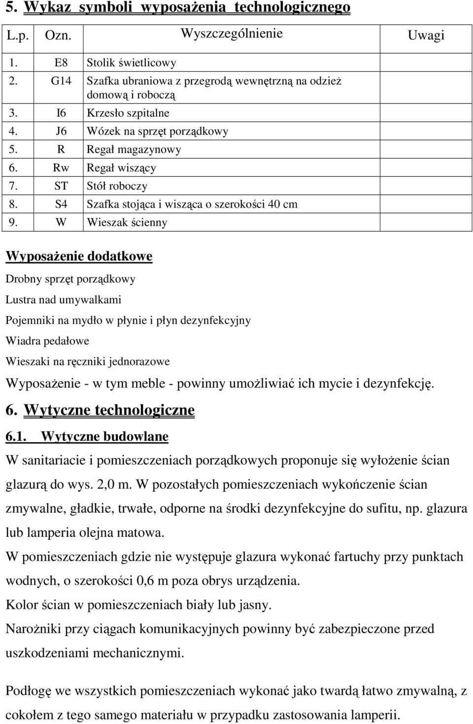 W Wieszak ścienny WyposaŜenie dodatkowe Drobny sprzęt porządkowy Lustra nad umywalkami Pojemniki na mydło w płynie i płyn dezynfekcyjny Wiadra pedałowe Wieszaki na ręczniki jednorazowe WyposaŜenie -