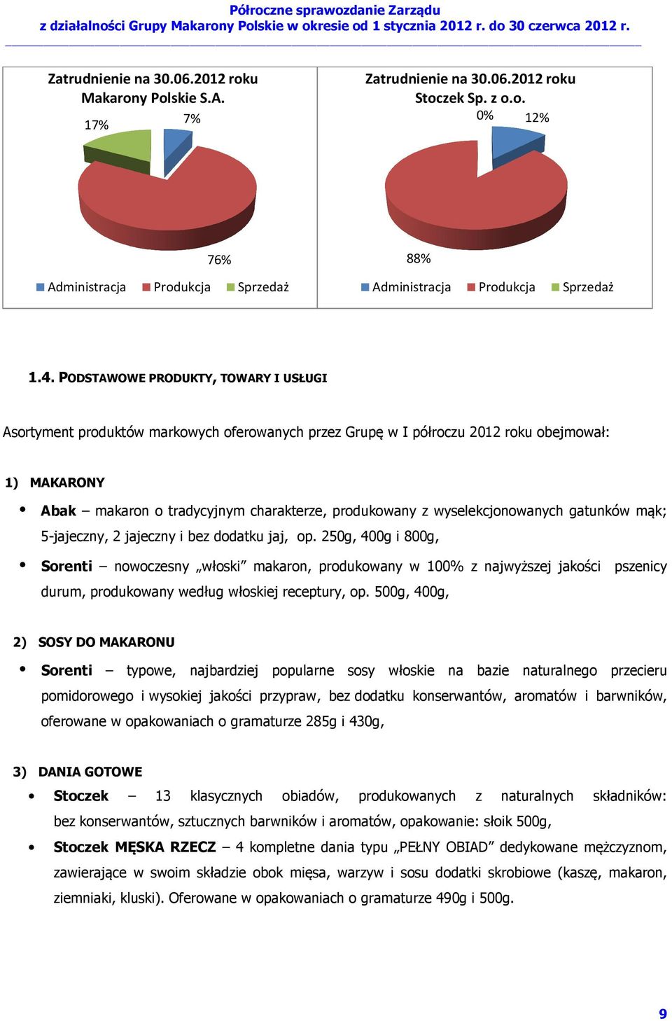 wyselekcjonowanych gatunków mąk; 5-jajeczny, 2 jajeczny i bez dodatku jaj, op.