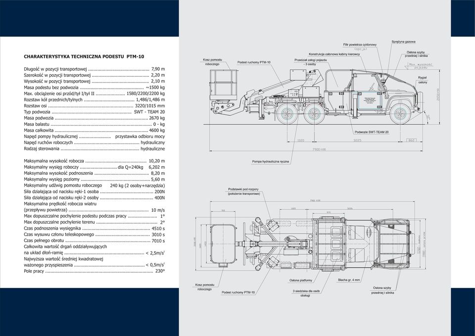 .. 2670 kg M asa balastu... 0 - kg M asa całkowita... 4600 kg N apęd pompy hydraulicznej... przystawka odbioru mocy N apęd ruchów roboczych... hydrauliczny R odzaj sterowania.