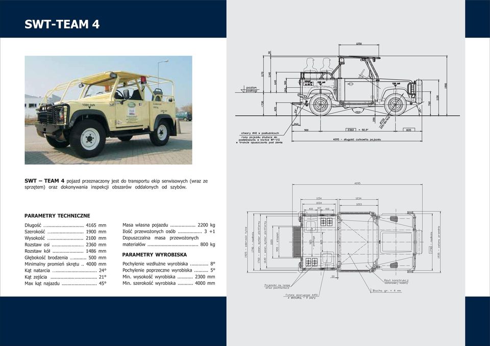 .. 500 mm Minimalny promień skrętu.. 4000 mm Kąt natarcia... 24 Kąt zejścia... 21 Max kąt najazdu... 45 Masa własna pojazdu... 2200 kg Ilość przewożonych osób.