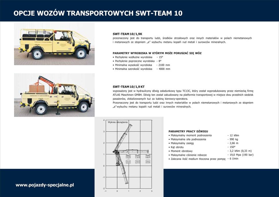 PARAMETRY WYROBISKA W KTÓRYM MOŻE PORUSZAĆ SIĘ WÓZ Pochylenie wzdłużne wyrobiska - 15 Pochylenie poprzeczne wyrobiska - 8 Minimalna wysokość wyrobiska - 2100 mm Minimalna szerokość wyrobiska - 4000