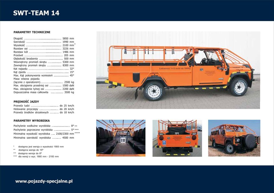 .. 45 Masa własna pojazdu (łącznie z operatorem)... 2500 kg Max. obciążenie przedniej osi... 1580 dan Max. obciążenie tylnej osi... 2200 dan Dopuszczalna masa całkowita.