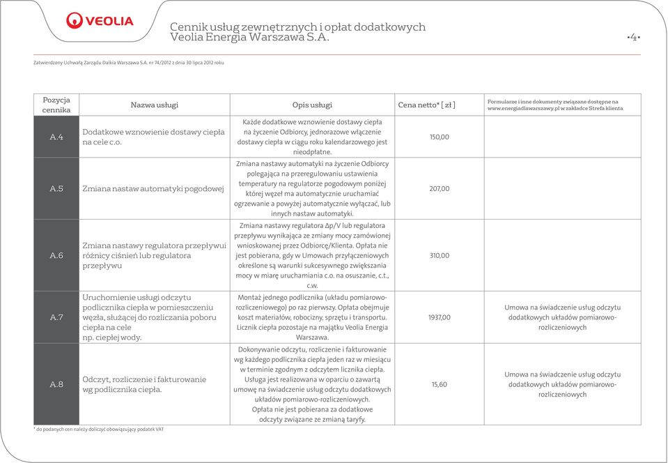 ciepłej wody. Odczyt, rozliczenie i fakturowanie wg podlicznika ciepła.