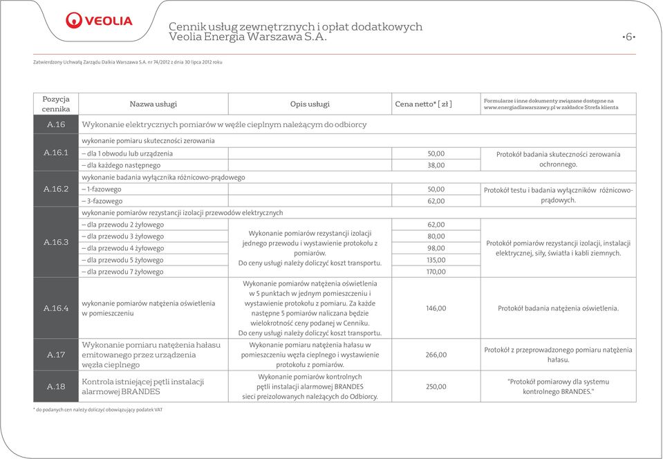 wykonanie badania wyłącznika różnicowo-prądowego 1-fazowego 50,00 Protokół testu i badania wyłączników różnicowoprądowych.