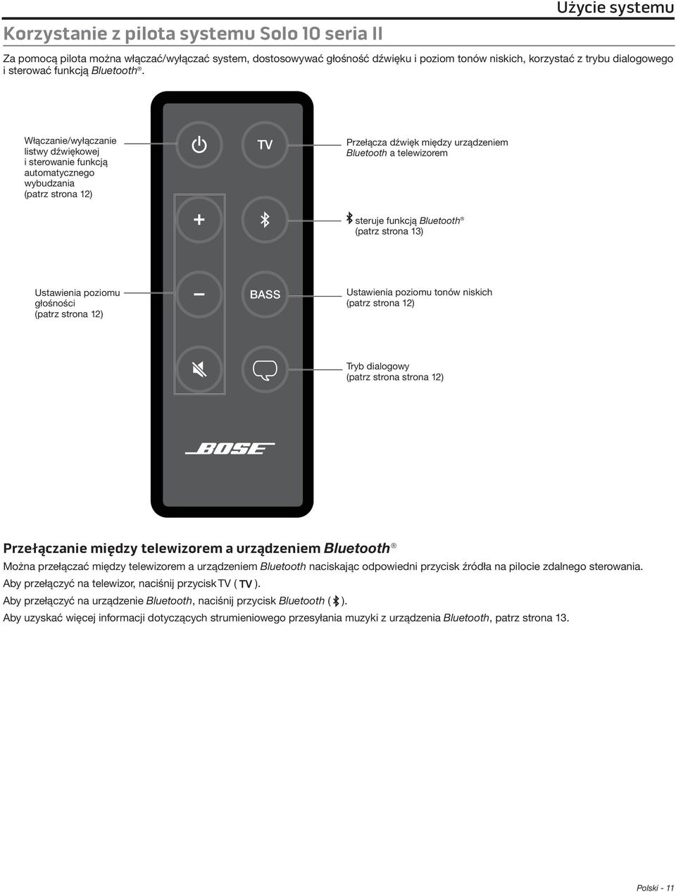 Włączanie/wyłączanie listwy dźwiękowej i sterowanie funkcją automatycznego wybudzania (patrz strona 12) TV Przełącza dźwięk między urządzeniem Bluetooth a telewizorem steruje funkcją Bluetooth (patrz