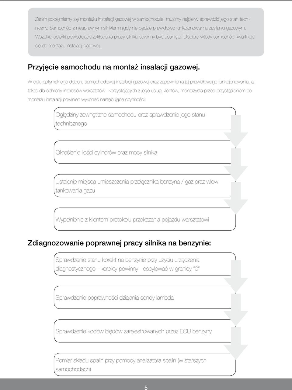 Dopiero wtedy samochód kwalifikuje się do montażu instalacji gazowej. Przyjęcie samochodu na montaż insalacji gazowej.