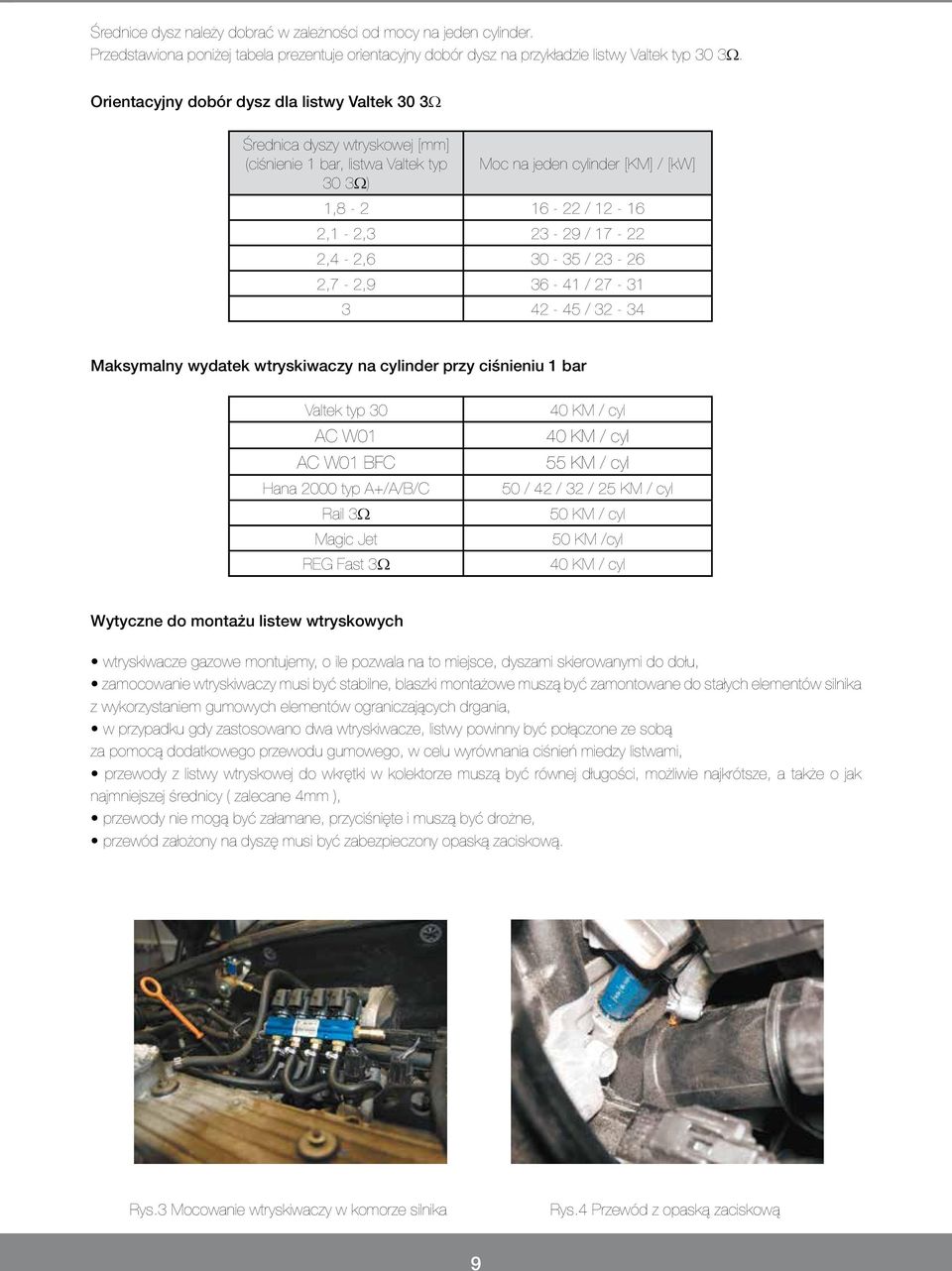 2,4-2,6 30-35 / 23-26 2,7-2,9 36-41 / 27-31 3 42-45 / 32-34 Maksymalny wydatek wtryskiwaczy na cylinder przy ciśnieniu 1 bar Valtek typ 30 AC W01 AC W01 BFC Hana 2000 typ A+/A/B/C Rail 3Ω Magic Jet