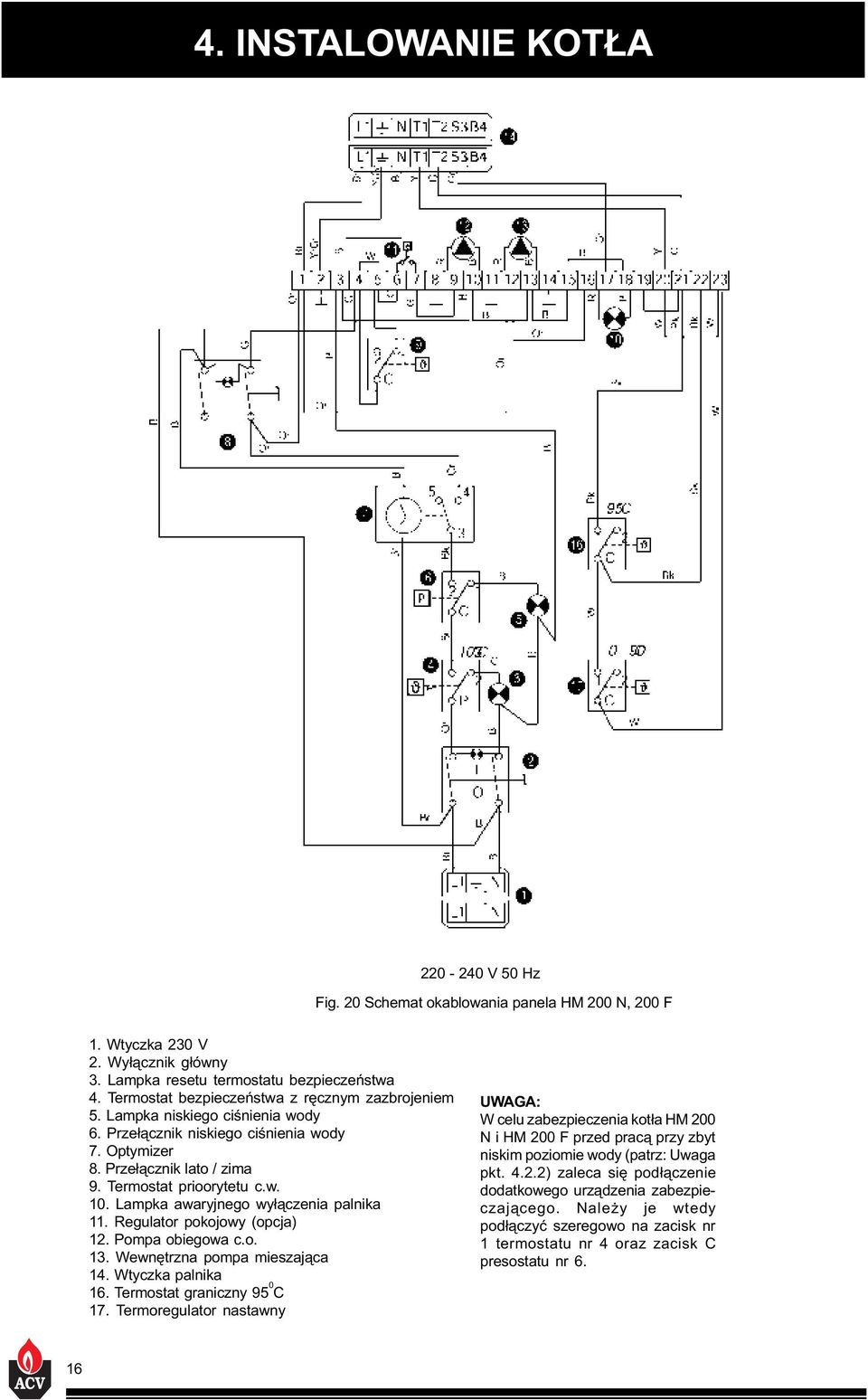 Lampka awaryjnego wy³¹czenia palnika 11. Regulator pokojowy (opcja) 12. Pompa obiegowa c.o. 13. Wewnêtrzna pompa mieszaj¹ca 14. Wtyczka palnika 16. Termostat graniczny 95 0 C 17.
