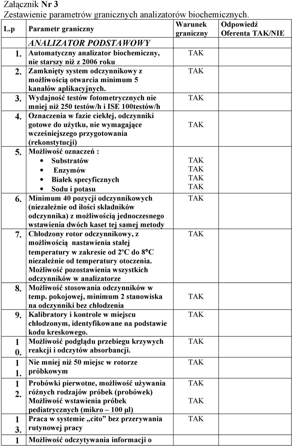 odczynniki gotowe do użytku, nie wymagające wcześniejszego przygotowania (rekonstytucji) 5 Możliwość oznaczeń : Substratów Enzymów Białek specyficznych Sodu i potasu 6 Minimum 0 pozycji