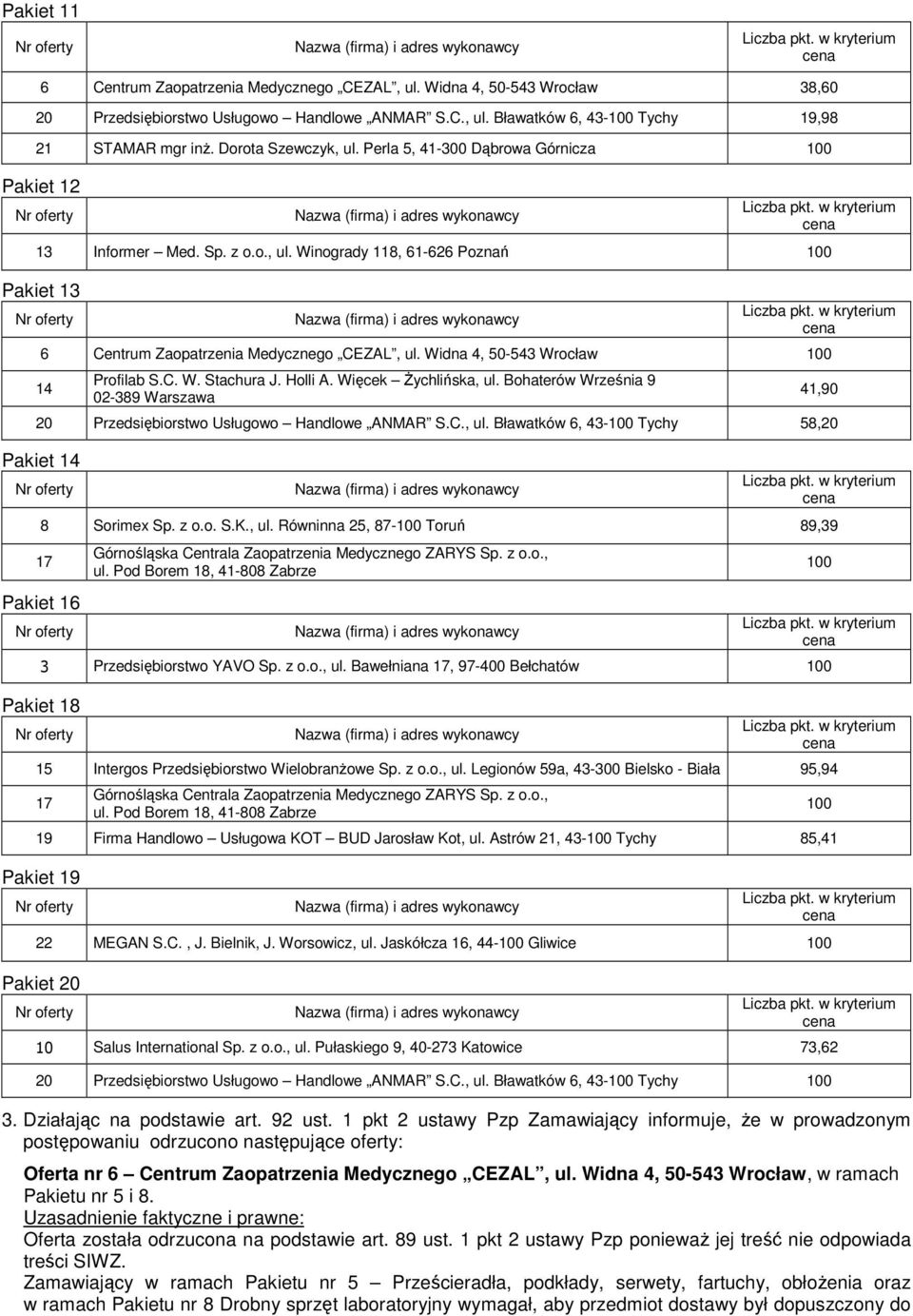 Bohaterów Września 9 02-389 Warszawa 20 Przedsiębiorstwo Usługowo Handlowe ANMAR S.C., ul. Bławatków 6, 43- Tychy 58,20 Pakiet 14 41,90 8 Sorimex Sp. z o.o. S.K., ul. Równinna 25, 87- Toruń 89,39 Pakiet 16 3 Przedsiębiorstwo YAVO Sp.