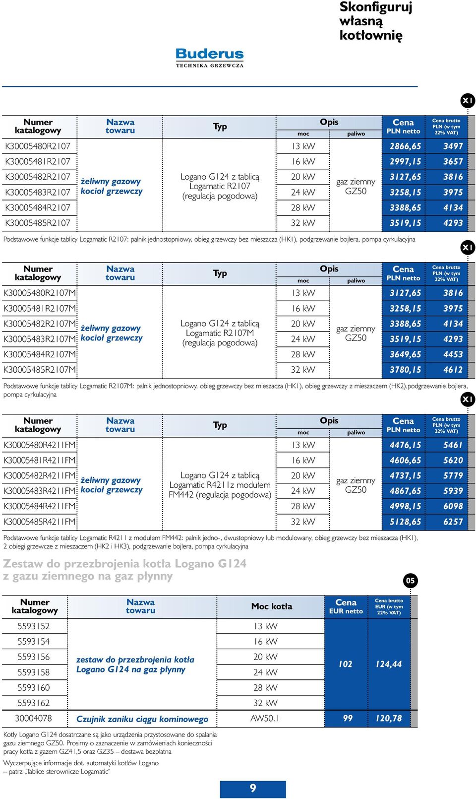 tablicy Logamatic R2107: palnik jednostopniowy, obieg grzewczy bez mieszacza (HK1), podgrzewanie bojlera, pompa cyrkulacyjna X1 moc paliwo Cena PLN netto PLN (w tym K30005480R2107M 13 kw 3127,65 3816