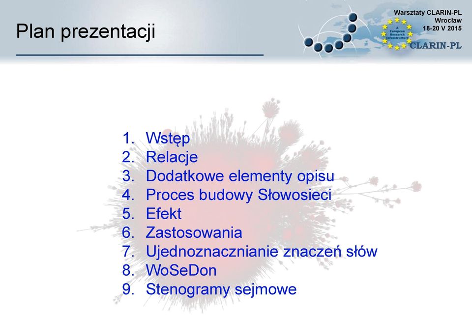 Proces budowy Słowosieci 5. Efekt 6.