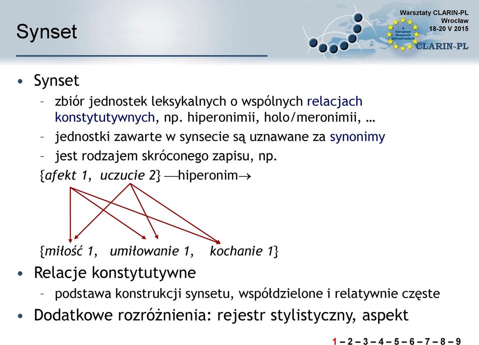 skróconego zapisu, np.