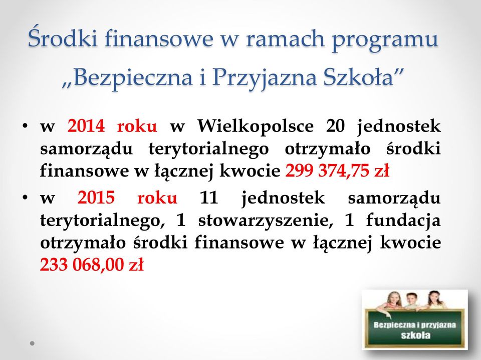 łącznej kwocie 299 374,75 zł w 2015 roku 11 jednostek samorządu terytorialnego, 1