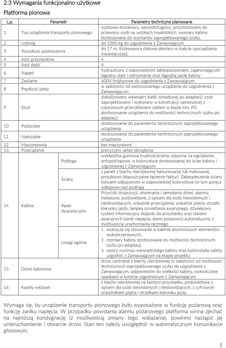 Parametr Parametry techniczne planowane 1 Typ urządzenia transportu pionowego osobowo-towarowy, samoobsługowy, przystosowany do przewozu osób na wózkach inwalidzkich, wymiary kabiny dostosowane do