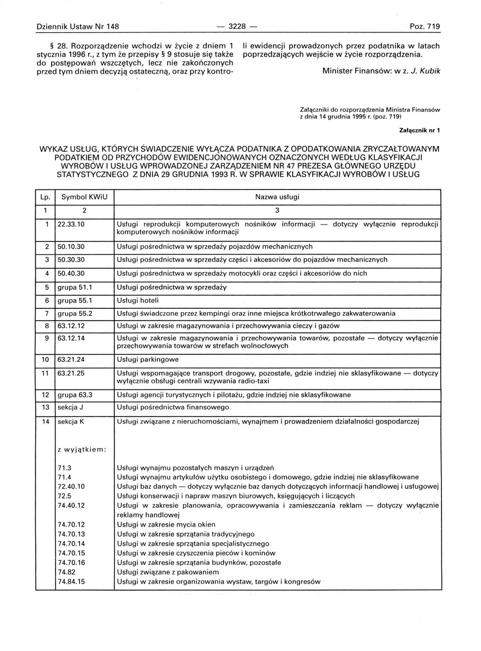 poprzedzających wejście w życie rozporządzenia. Minister Finansów: w z. J. Kubik Załączniki do rozporządzenia Ministra Finansów z dnia 14 grudnia 1995 r. (poz.