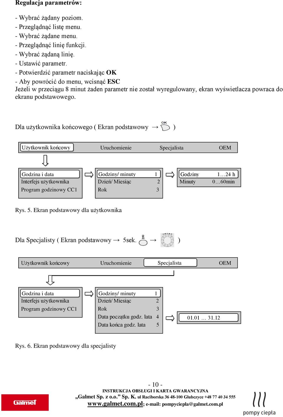 Dla użytkownika końcowego ( Ekran podstawowy ) Użytkownik końcowy Uruchomienie Specjalista OEM Godzina i data Interfejs użytkownika Program godzinowy CC1 Godzina Godziny/ i minuty data 1 Godzina