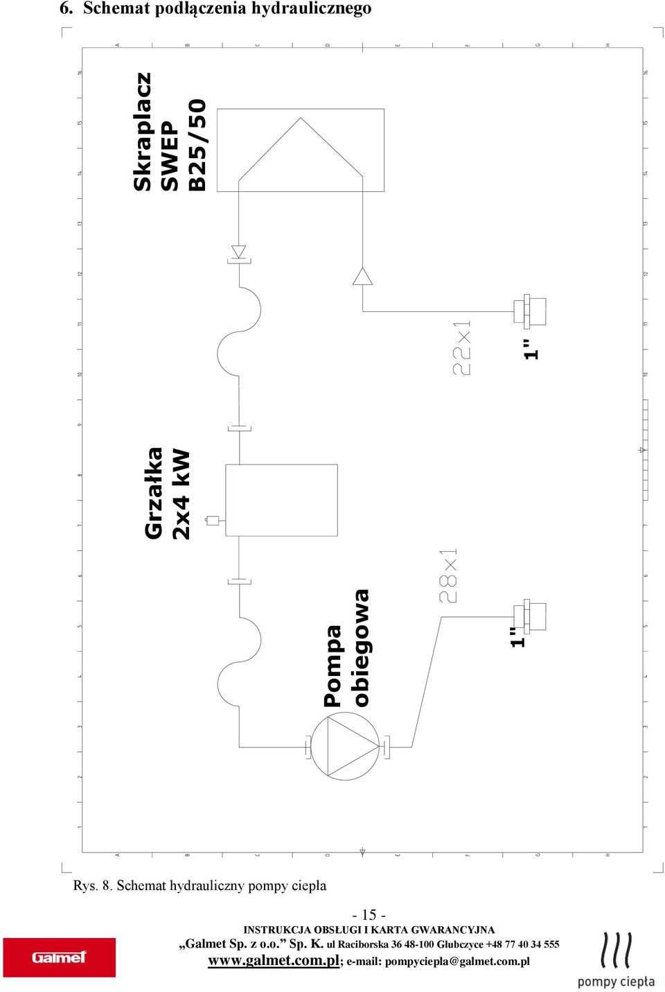 Schemat podłączenia hydraulicznego