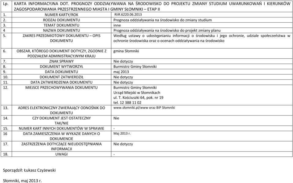 ZAKRES PRZEDMIOTOWY OPIS 7. ZNAK SPRAWY Nie dotyczy 8. DOKUMENT WYTWORZYŁ Burmistrz Gminy Słomniki 9. DATA maj 2013 11. DATA ZATWIERDZENIA Nie dotyczy 12.