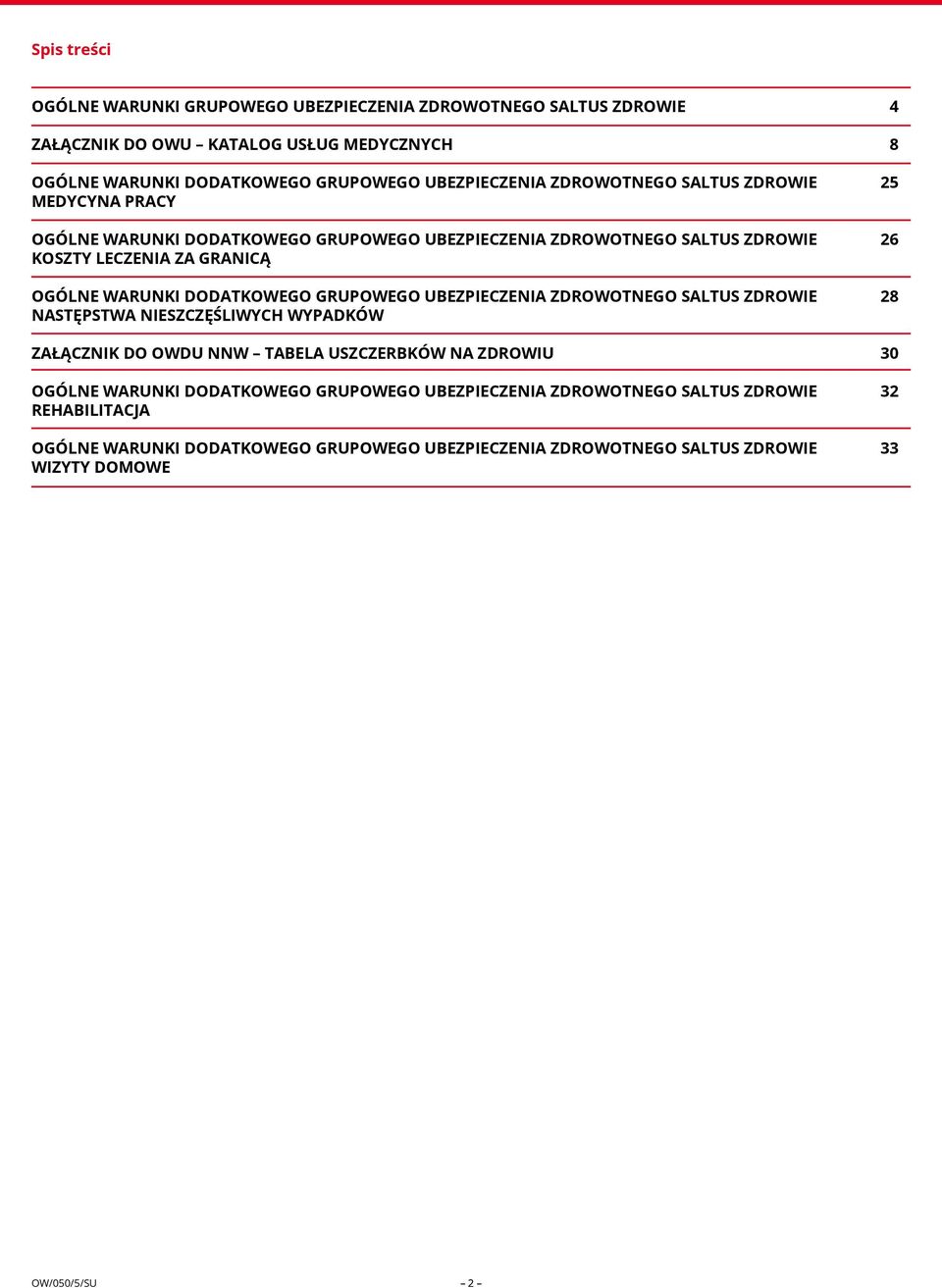 DODATKOWEGO GRUPOWEGO UBEZPIECZENIA ZDROWOTNEGO SALTUS ZDROWIE 28 NASTĘPSTWA NIESZCZĘŚLIWYCH WYPADKÓW ZAŁĄCZNIK DO OWDU NNW TABELA USZCZERBKÓW NA ZDROWIU 30 OGÓLNE WARUNKI