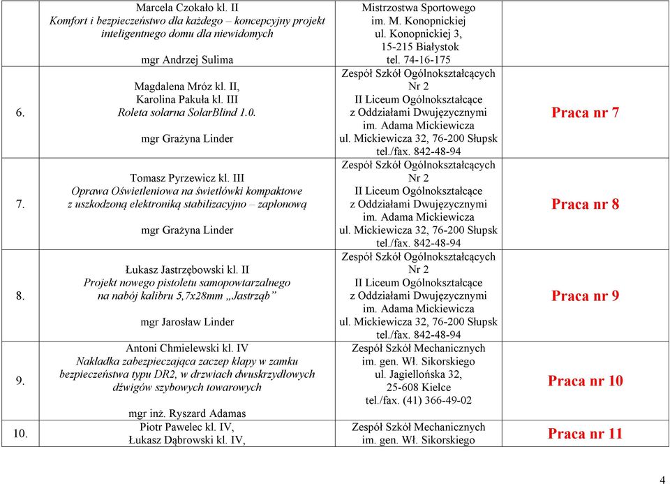 III Oprawa Oświetleniowa na świetlówki kompaktowe z uszkodzoną elektroniką stabilizacyjno zapłonową mgr Grażyna Linder Łukasz Jastrzębowski kl.