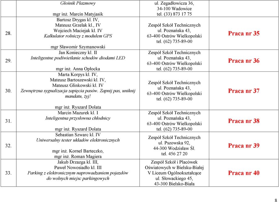 IV, Mateusz Glinkowski kl. IV Zewnętrzna sygnalizacja zapięcia pasów. Zapnij pas, uniknij mandatu, żyj! ul. Zegadłowicza 36, 34-100 Wadowice tel. (33) 873 17 75 Praca nr 35 Praca nr 36 Praca nr 37 31.